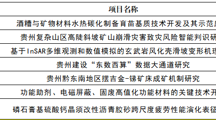 必威BETWAY西汉姆联2025年科研项目立项汇总