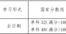 必威BETWAY西汉姆联2026年硕士研究生调剂公告